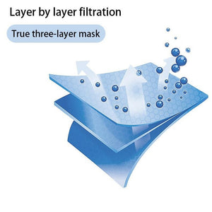 100pcs Disposable  Anti dust mask mouth korean blue Face Mask